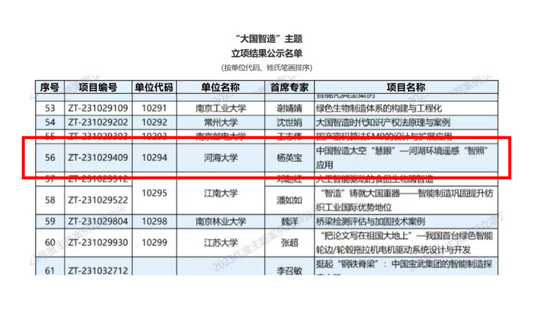 我院杨英宝教授主持项目入选教育部学位与研究生教育发展中心主题案例